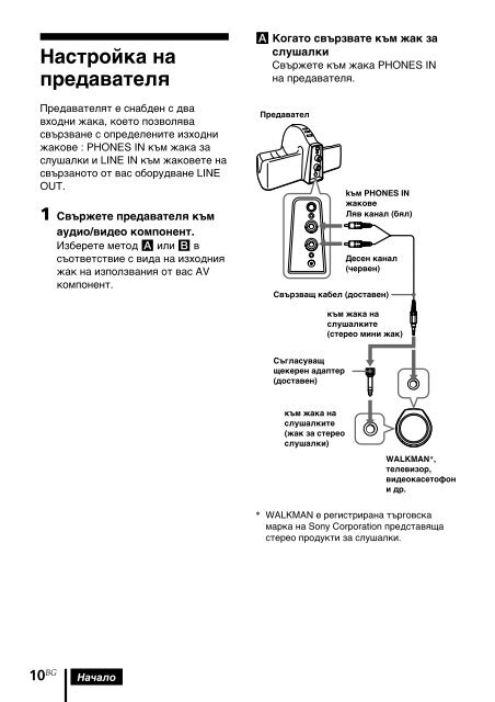 Sony MDR-IF240RK - MDR-IF240RK Consignes d&rsquo;utilisation Slov&eacute;nien