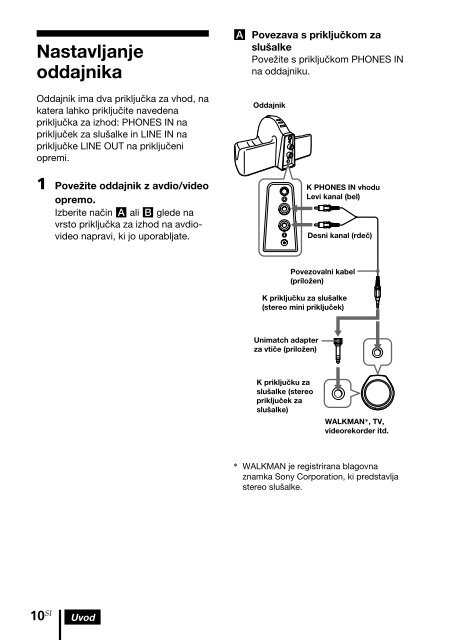 Sony MDR-IF240RK - MDR-IF240RK Consignes d&rsquo;utilisation Slov&eacute;nien