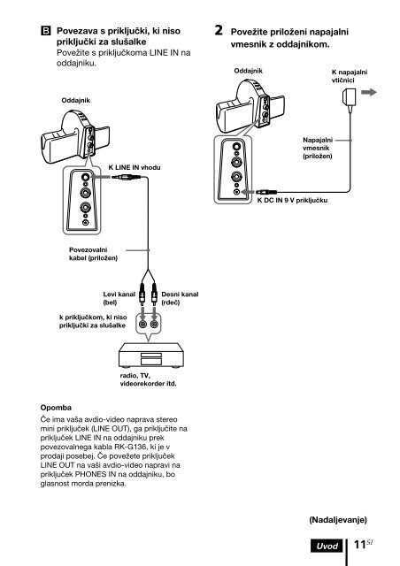 Sony MDR-IF240RK - MDR-IF240RK Consignes d&rsquo;utilisation Slov&eacute;nien