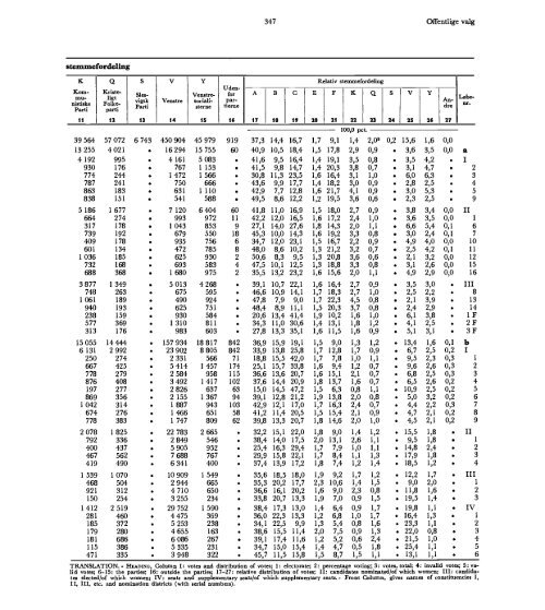 Denmark%20Yearbook%20-%201972%20