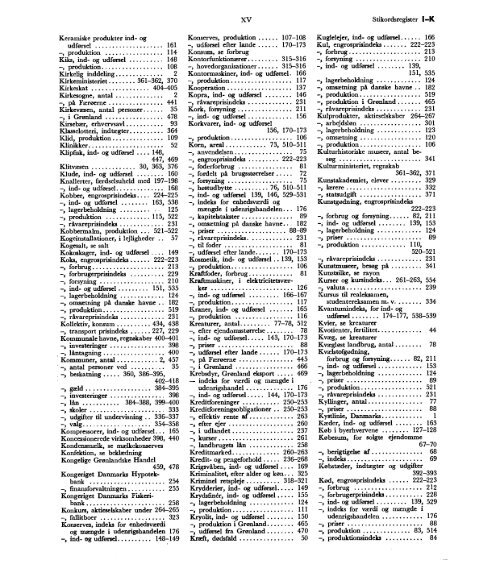 Denmark%20Yearbook%20-%201972%20