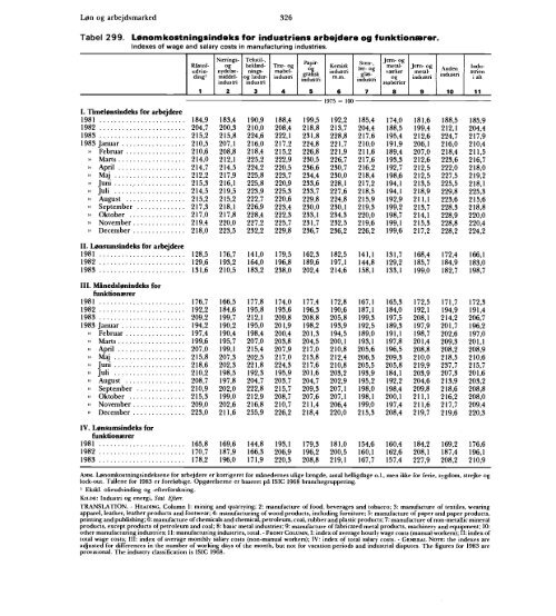 Denmark%20Yearbook%20-%201984%20