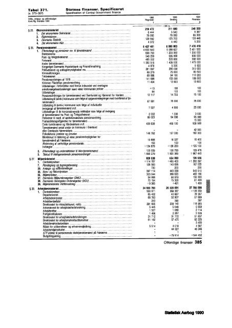 Denmark%20Yearbook%20-%201990%20