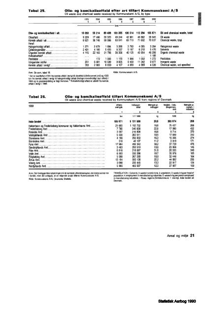 Denmark%20Yearbook%20-%201990%20