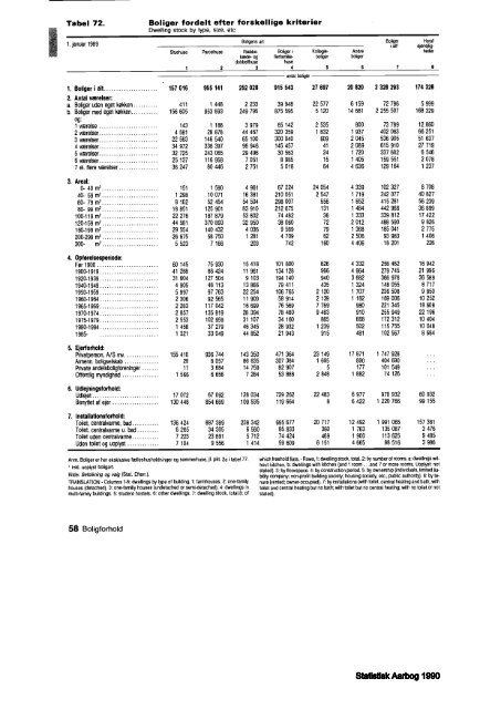 Denmark%20Yearbook%20-%201990%20