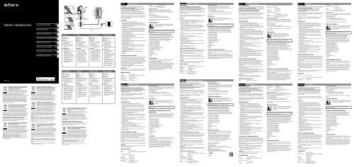 Sony MDR-1R - MDR-1R Consignes d&rsquo;utilisation Polonais