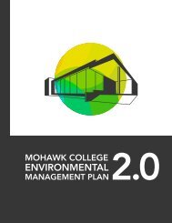 Environmental Management Plan 2.0