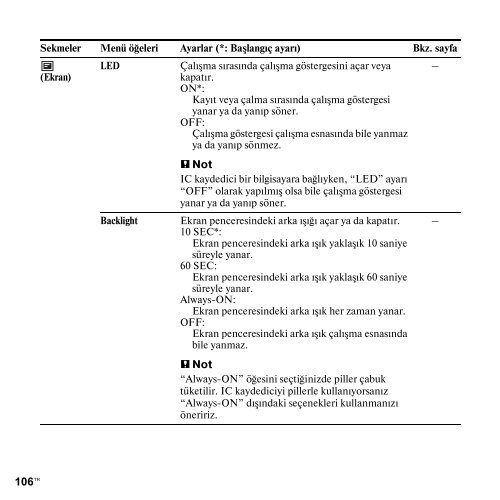 Sony ICD-SX712 - ICD-SX712 Consignes d&rsquo;utilisation Turc