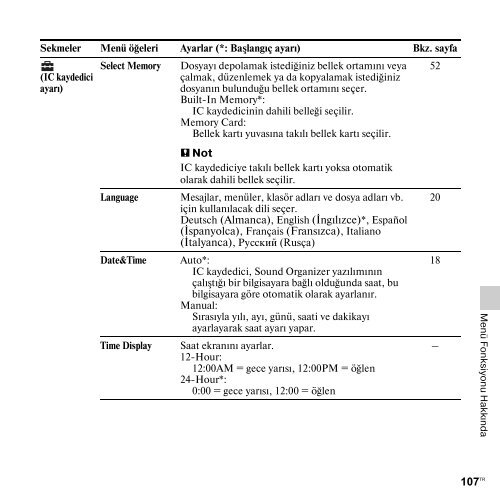 Sony ICD-SX712 - ICD-SX712 Consignes d&rsquo;utilisation Turc