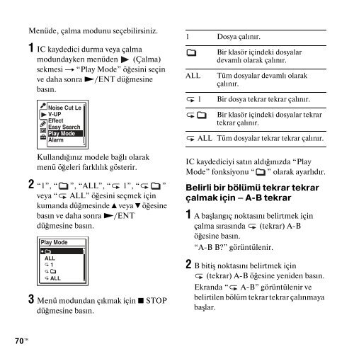 Sony ICD-SX712 - ICD-SX712 Consignes d&rsquo;utilisation Turc