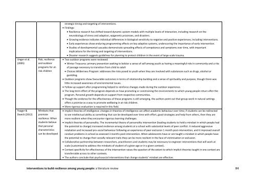 Interventions to build resilience among young people A literature review