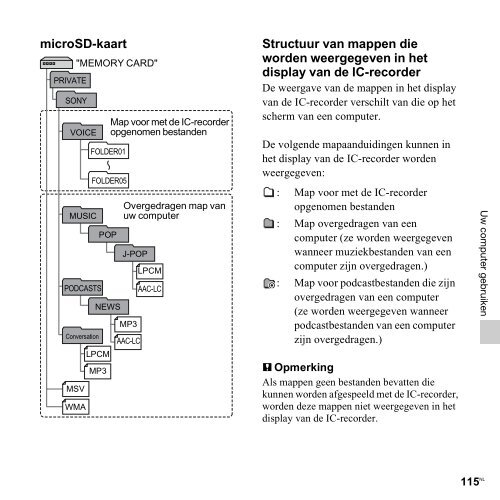 Sony ICD-SX712 - ICD-SX712 Consignes d&rsquo;utilisation N&eacute;erlandais