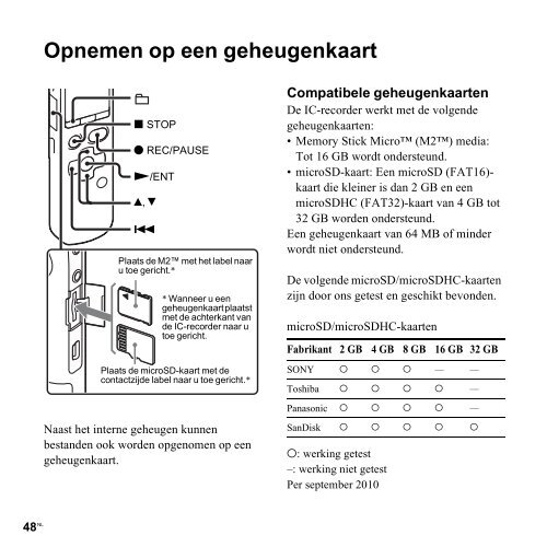 Sony ICD-SX712 - ICD-SX712 Consignes d&rsquo;utilisation N&eacute;erlandais