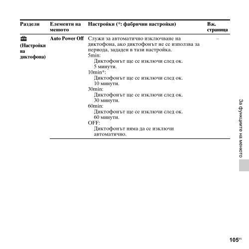 Sony ICD-UX513F - ICD-UX513F Consignes d&rsquo;utilisation Bulgare