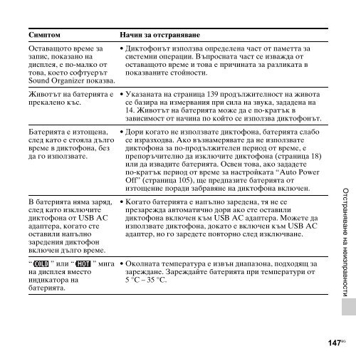 Sony ICD-UX513F - ICD-UX513F Consignes d&rsquo;utilisation Bulgare