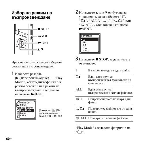 Sony ICD-UX513F - ICD-UX513F Consignes d&rsquo;utilisation Bulgare