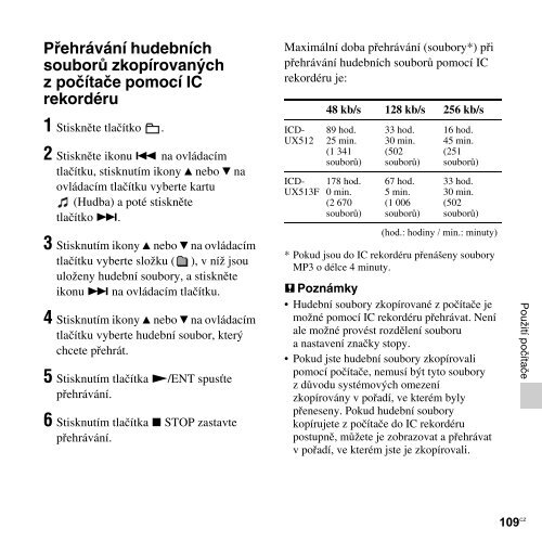 Sony ICD-UX513F - ICD-UX513F Consignes d&rsquo;utilisation Tch&egrave;que