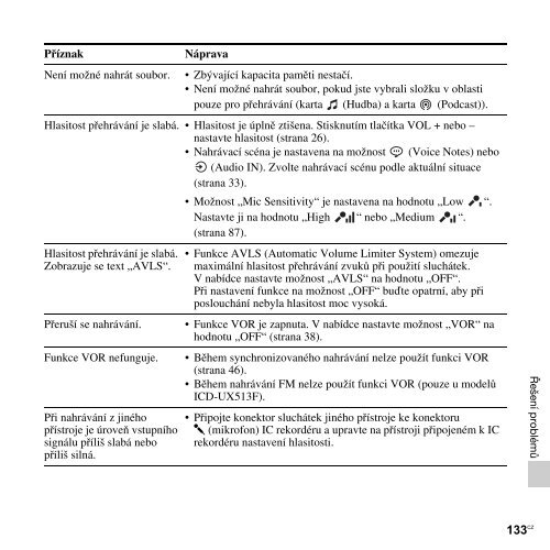 Sony ICD-UX513F - ICD-UX513F Consignes d&rsquo;utilisation Tch&egrave;que