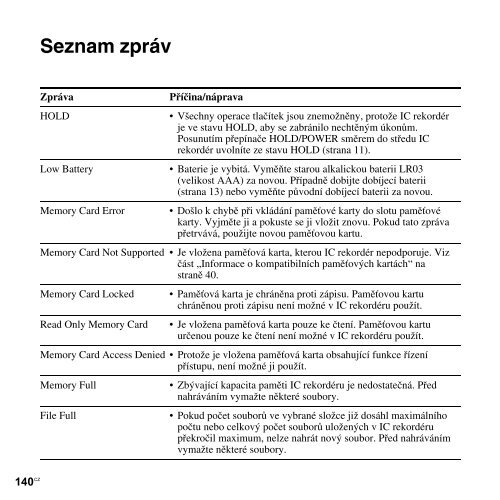 Sony ICD-UX513F - ICD-UX513F Consignes d&rsquo;utilisation Tch&egrave;que