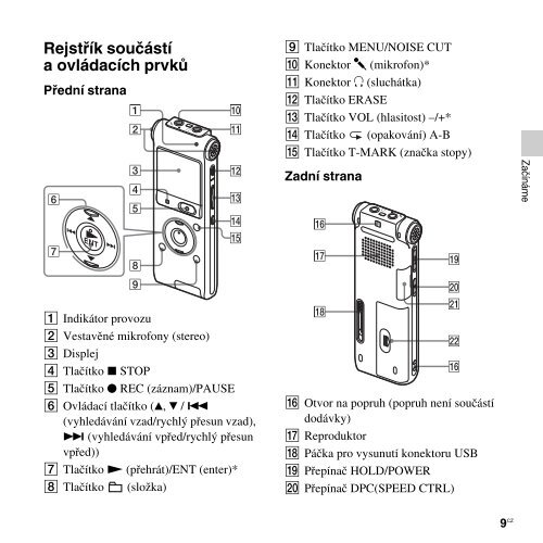 Sony ICD-UX513F - ICD-UX513F Consignes d&rsquo;utilisation Tch&egrave;que