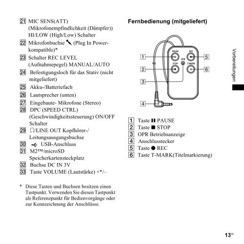 Sony PCM-M10 - PCM-M10 Consignes d&rsquo;utilisation Allemand