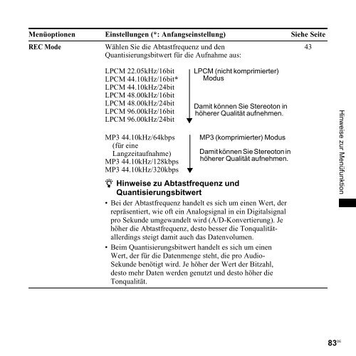 Sony PCM-M10 - PCM-M10 Consignes d&rsquo;utilisation Allemand