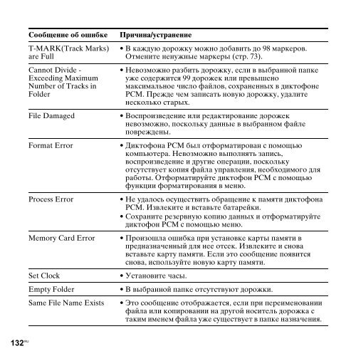 Sony PCM-M10 - PCM-M10 Consignes d&rsquo;utilisation Russe