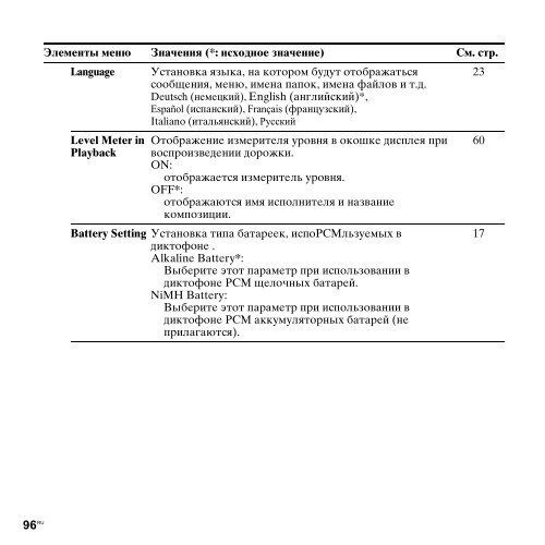 Sony PCM-M10 - PCM-M10 Consignes d&rsquo;utilisation Russe