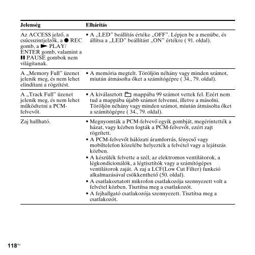 Sony PCM-M10 - PCM-M10 Consignes d&rsquo;utilisation Hongrois