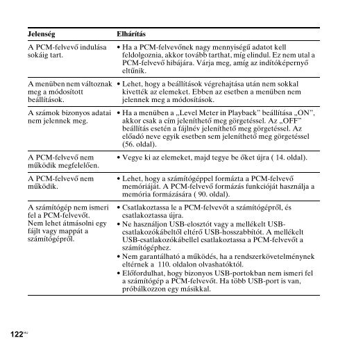 Sony PCM-M10 - PCM-M10 Consignes d&rsquo;utilisation Hongrois