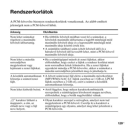 Sony PCM-M10 - PCM-M10 Consignes d&rsquo;utilisation Hongrois