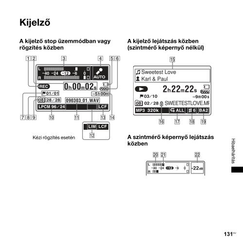 Sony PCM-M10 - PCM-M10 Consignes d&rsquo;utilisation Hongrois