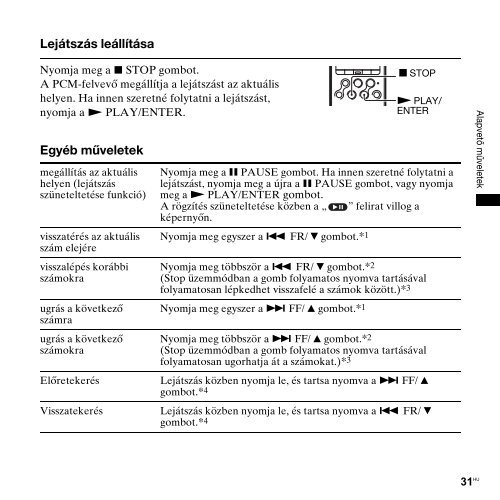 Sony PCM-M10 - PCM-M10 Consignes d&rsquo;utilisation Hongrois