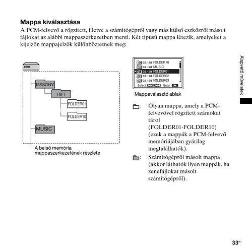 Sony PCM-M10 - PCM-M10 Consignes d&rsquo;utilisation Hongrois