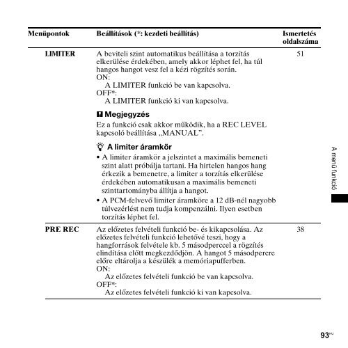 Sony PCM-M10 - PCM-M10 Consignes d&rsquo;utilisation Hongrois