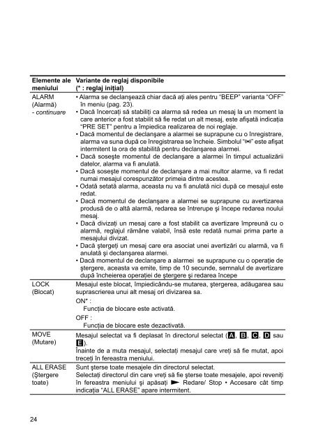 Sony ICD-BX800 - ICD-BX800 Mode d'emploi Roumain