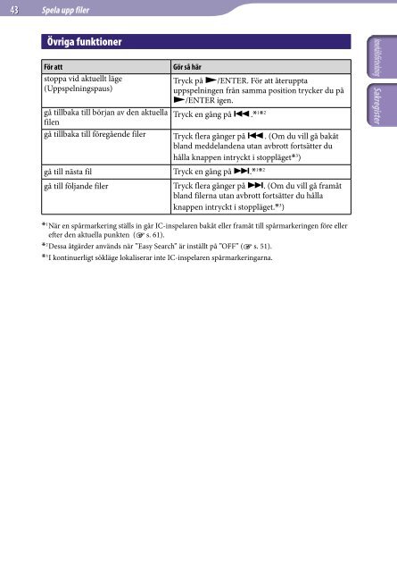 Sony ICD-UX522F - ICD-UX522F Consignes d&rsquo;utilisation Su&eacute;dois