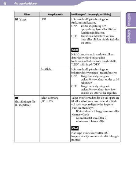 Sony ICD-UX522F - ICD-UX522F Consignes d&rsquo;utilisation Su&eacute;dois