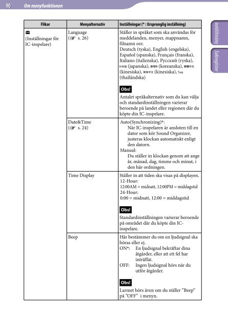 Sony ICD-UX522F - ICD-UX522F Consignes d&rsquo;utilisation Su&eacute;dois