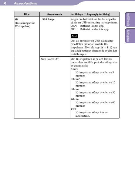 Sony ICD-UX522F - ICD-UX522F Consignes d&rsquo;utilisation Su&eacute;dois