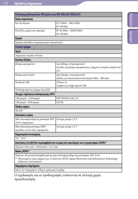 Sony ICD-UX522F - ICD-UX522F Consignes d&rsquo;utilisation Grec