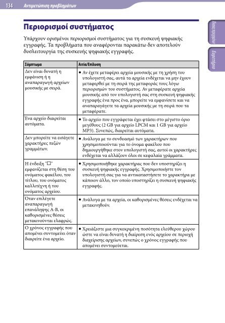 Sony ICD-UX522F - ICD-UX522F Consignes d&rsquo;utilisation Grec