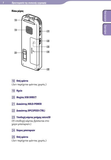 Sony ICD-UX522F - ICD-UX522F Consignes d&rsquo;utilisation Grec