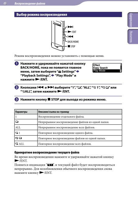 Sony ICD-TX50 - ICD-TX50 Consignes d&rsquo;utilisation Russe