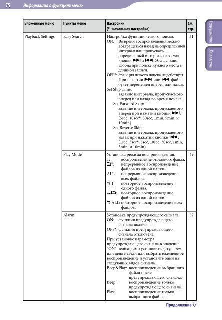 Sony ICD-TX50 - ICD-TX50 Consignes d&rsquo;utilisation Russe