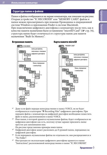 Sony ICD-TX50 - ICD-TX50 Consignes d&rsquo;utilisation Russe