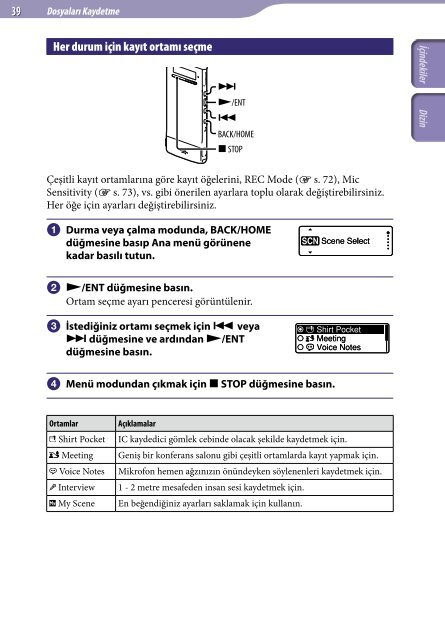 Sony ICD-TX50 - ICD-TX50 Consignes d&rsquo;utilisation Turc