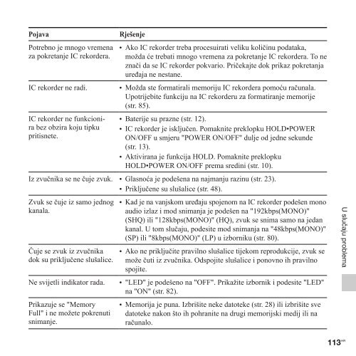 Sony ICD-PX312 - ICD-PX312 Consignes d&rsquo;utilisation Croate