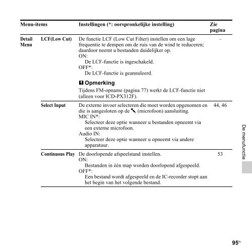 Sony ICD-PX312 - ICD-PX312 Consignes d&rsquo;utilisation N&eacute;erlandais