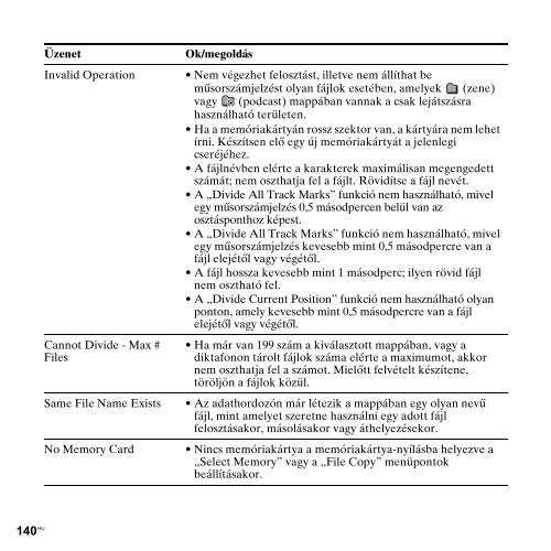 Sony ICD-PX312 - ICD-PX312 Consignes d&rsquo;utilisation Hongrois